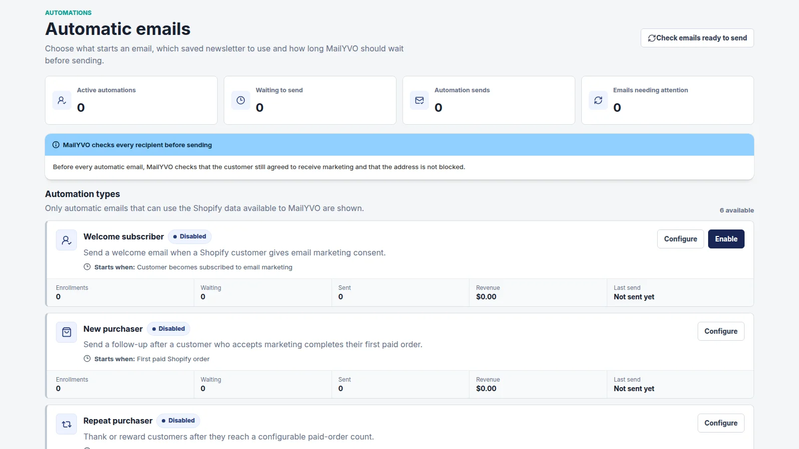 MailYVO supported email automation settings